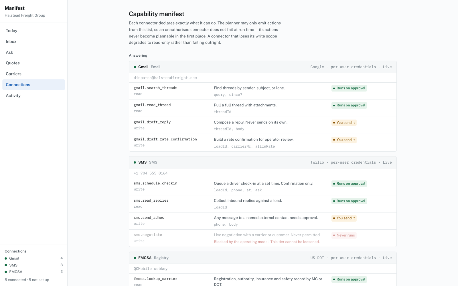 Capability manifest